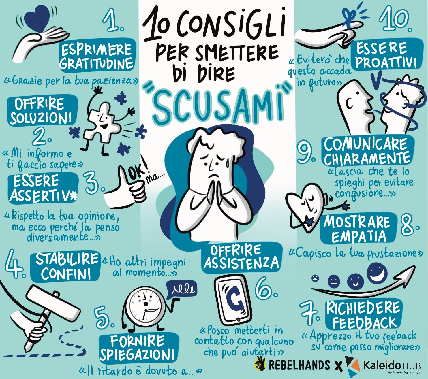 10 consigli per smettere di dire scusami